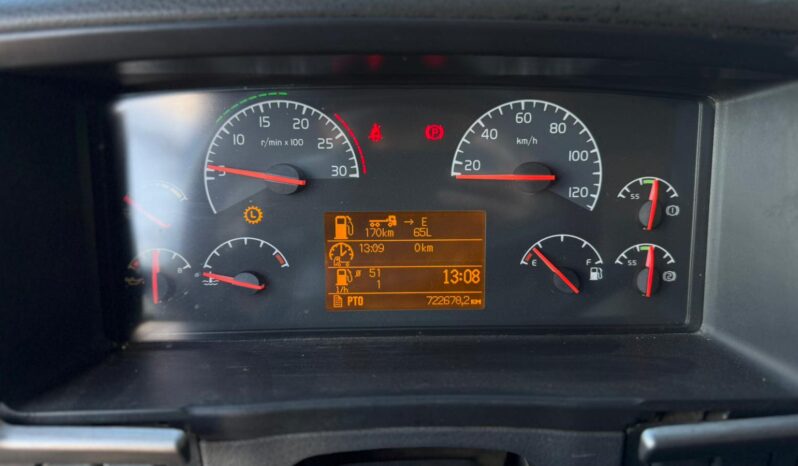 VOLVO FH12 full