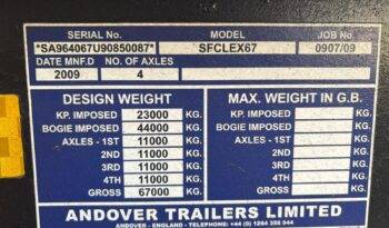 ANDOVER SFCLEX 67 full