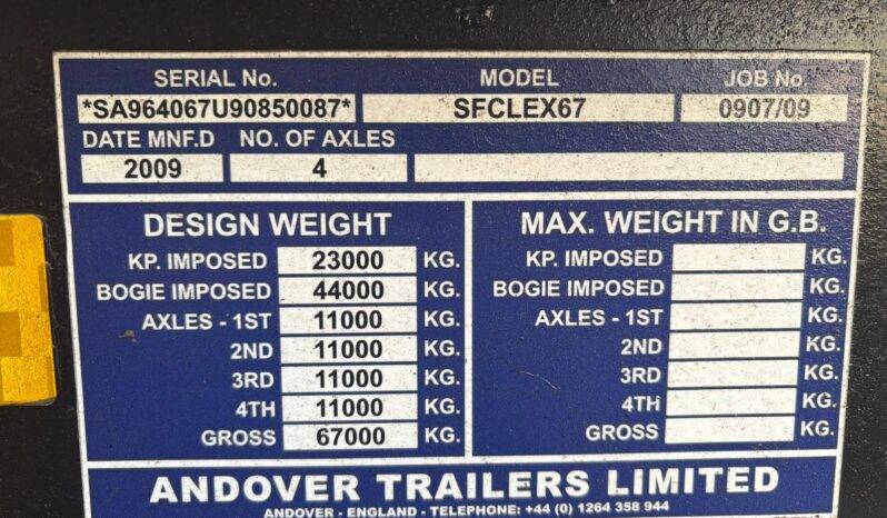 ANDOVER SFCLEX 67 full